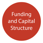 Funding and capital structure